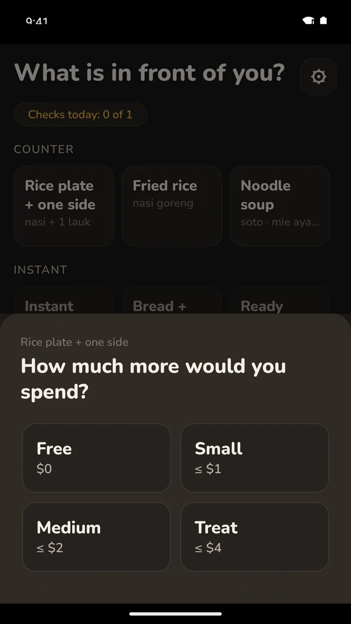 How much more would you spend? Free, Small, Medium, Treat.